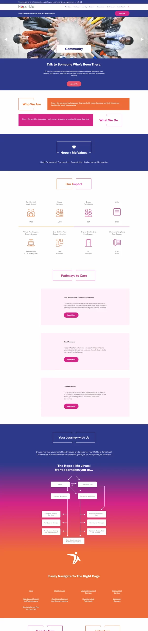 hopeandme.org